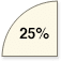 piechart-heritage-balanced-1