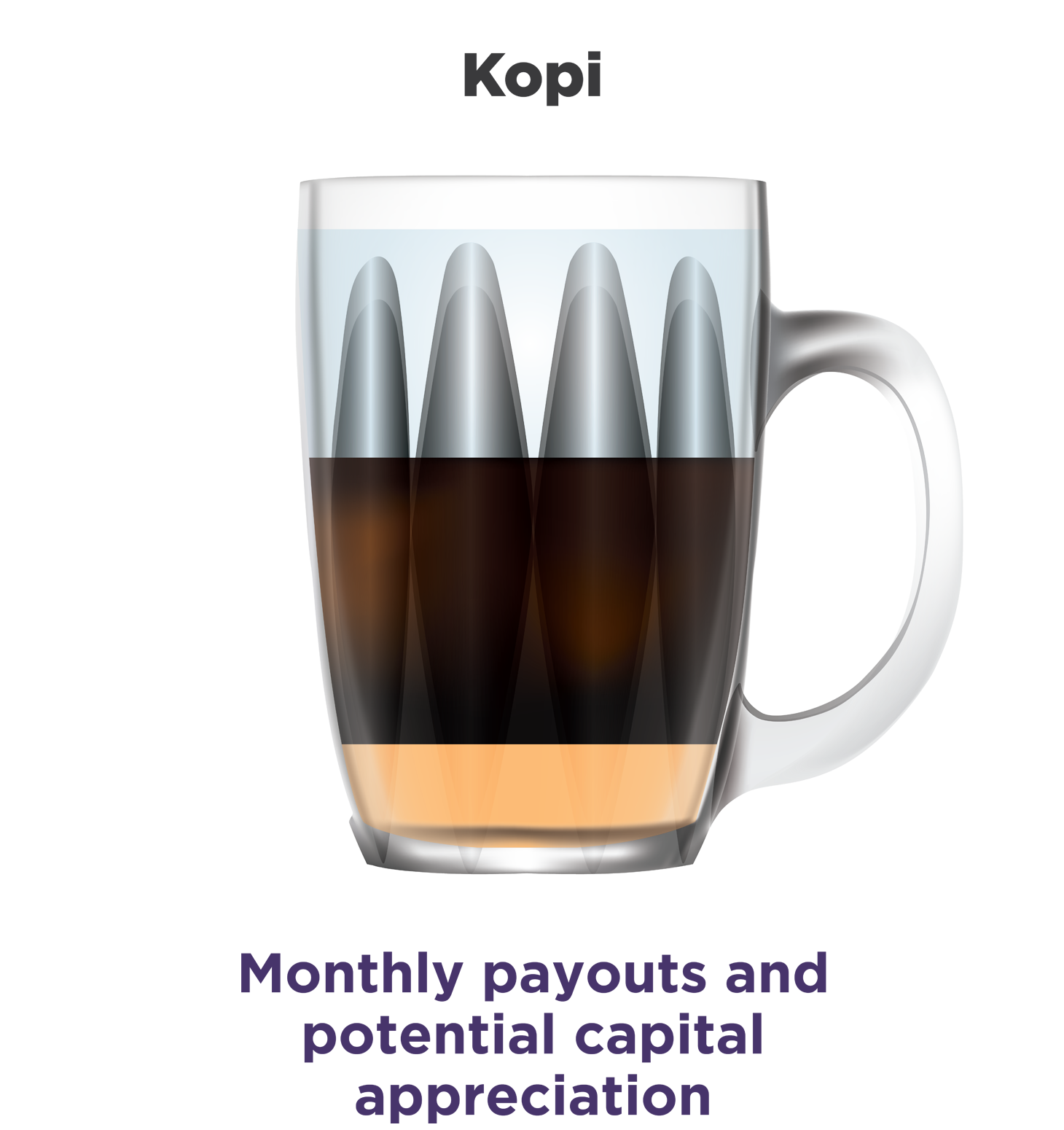 kopi