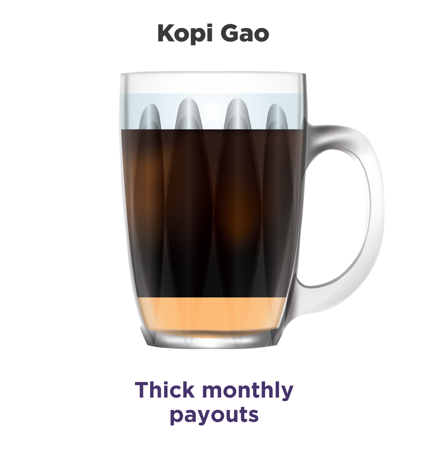 kopi_gao