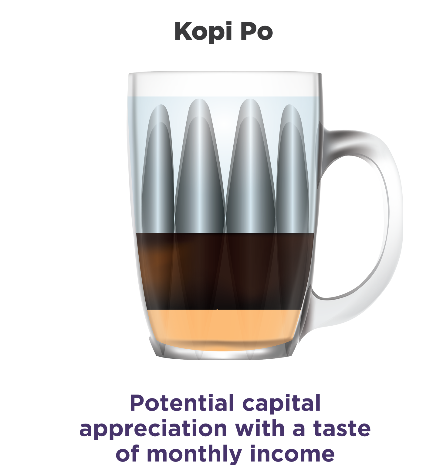 kopi_po