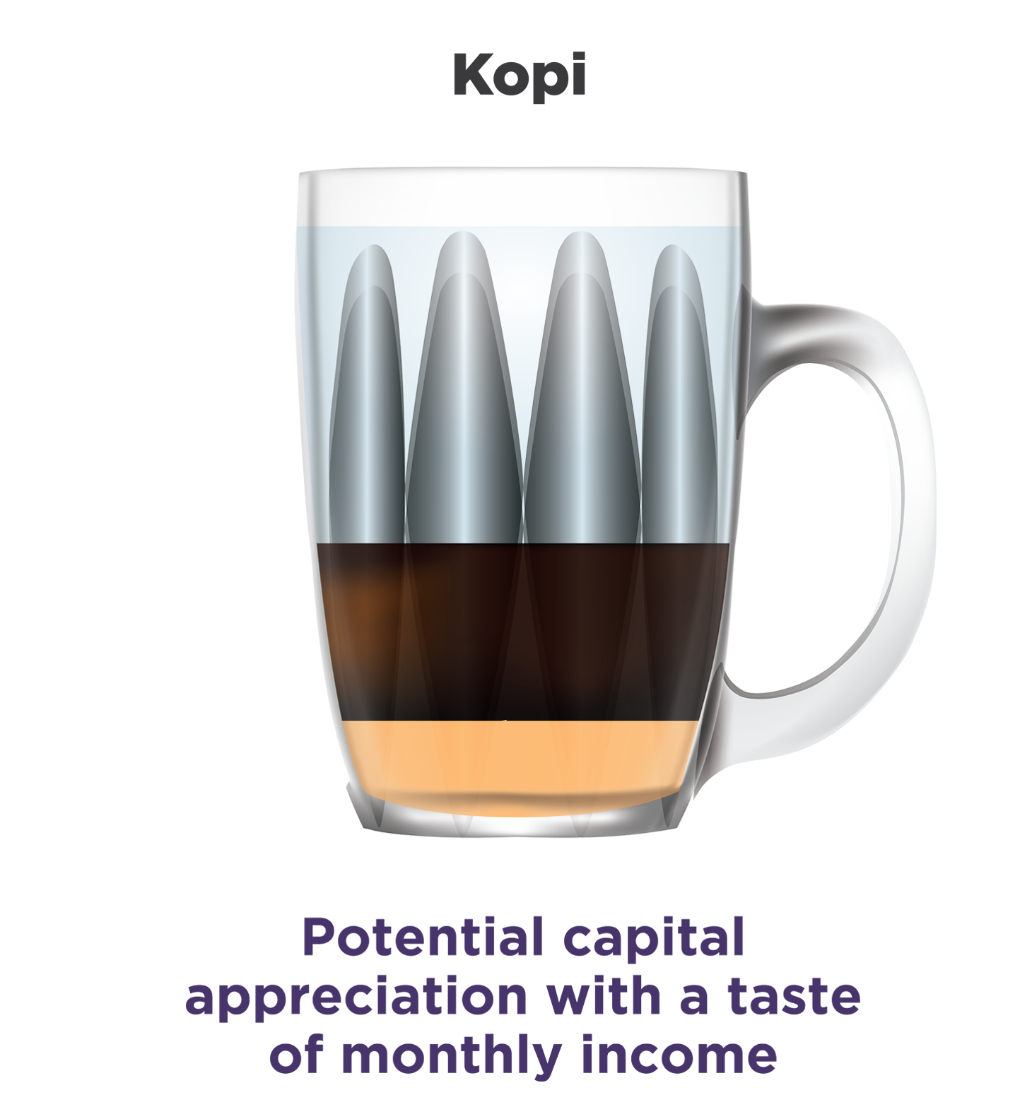 kopi