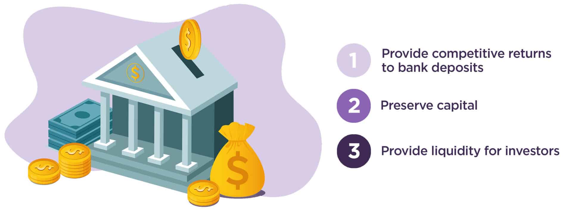 Objectives of a well-managed cash fund