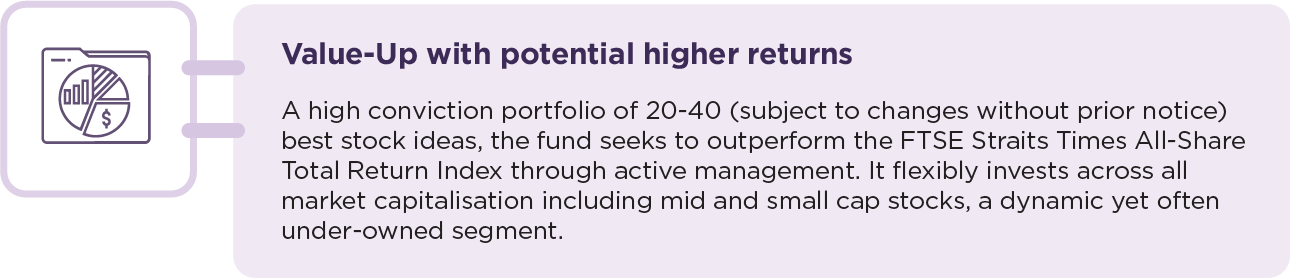 2. Value-Up with potential higher returns