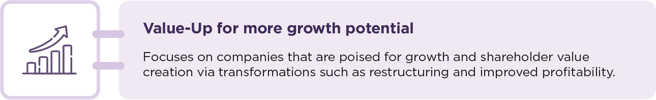 3.Value-Up for more growth potential
